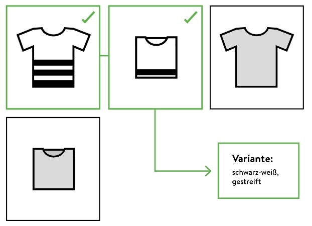 Varianten-Bildzuordnung Shopware 5.4