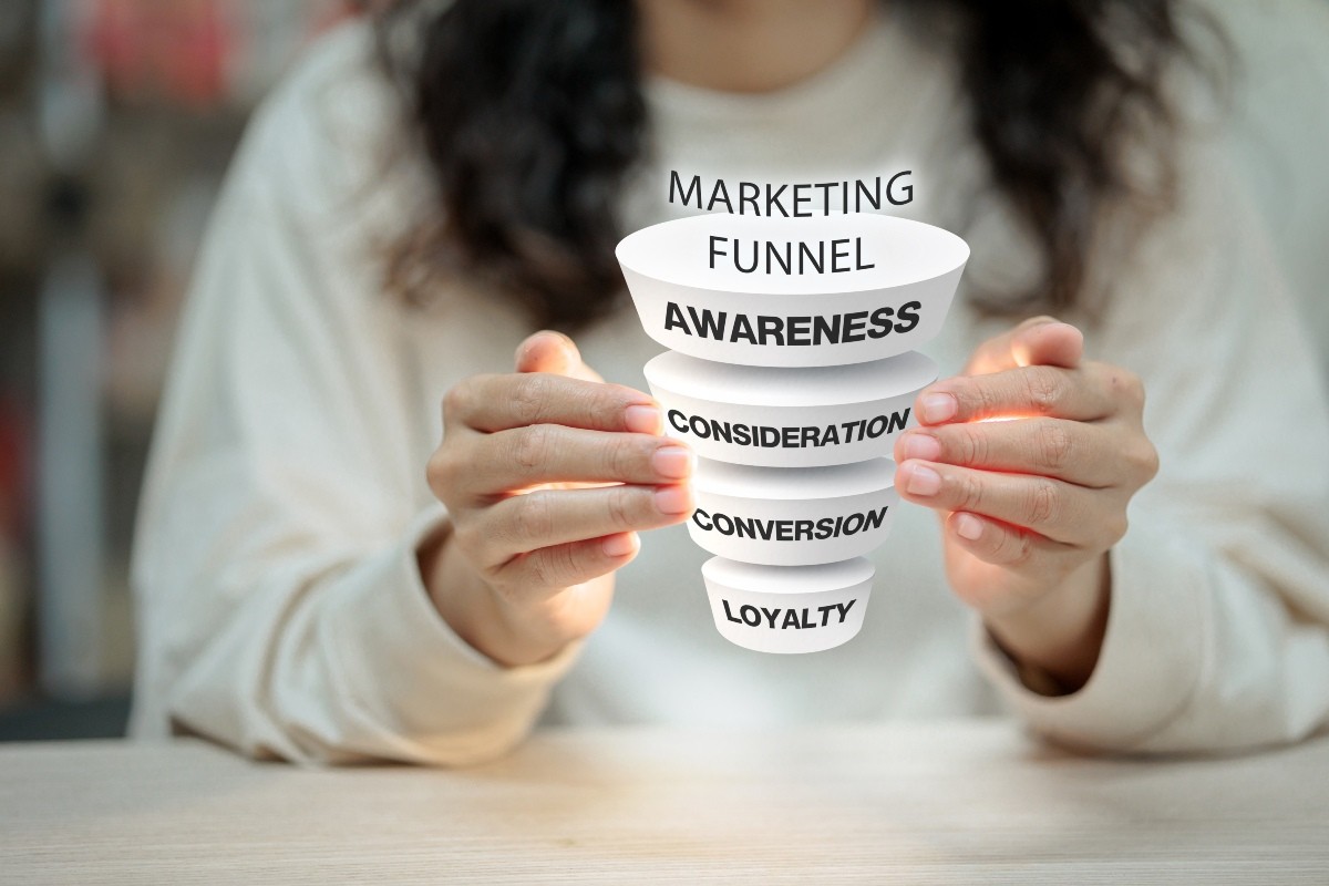 Sales Funnel