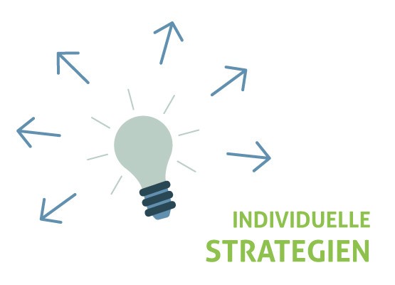 Individuelle Shopware SEO-Strategien