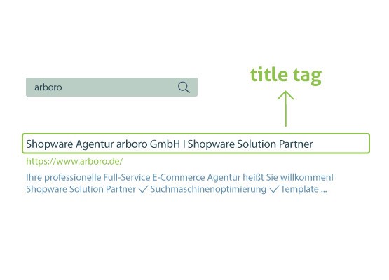 Title Tag